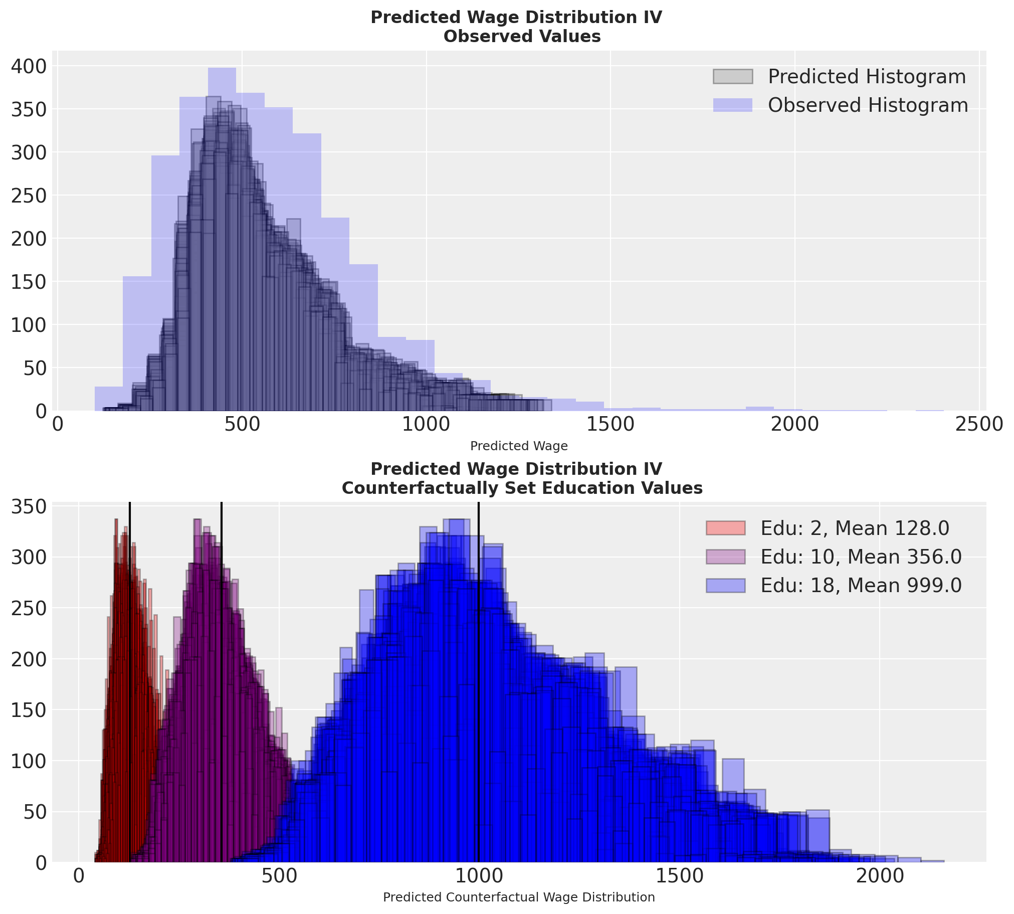 ../_images/7a224439b836ec8829088b32686444c9477e91a45dabb697cc55eb971ba9e5f7.png